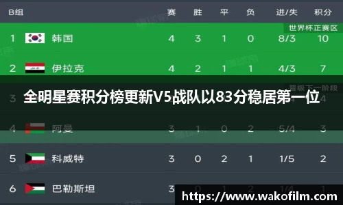 米兰体育
