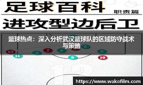 篮球热点：深入分析武汉篮球队的区域防守战术与策略